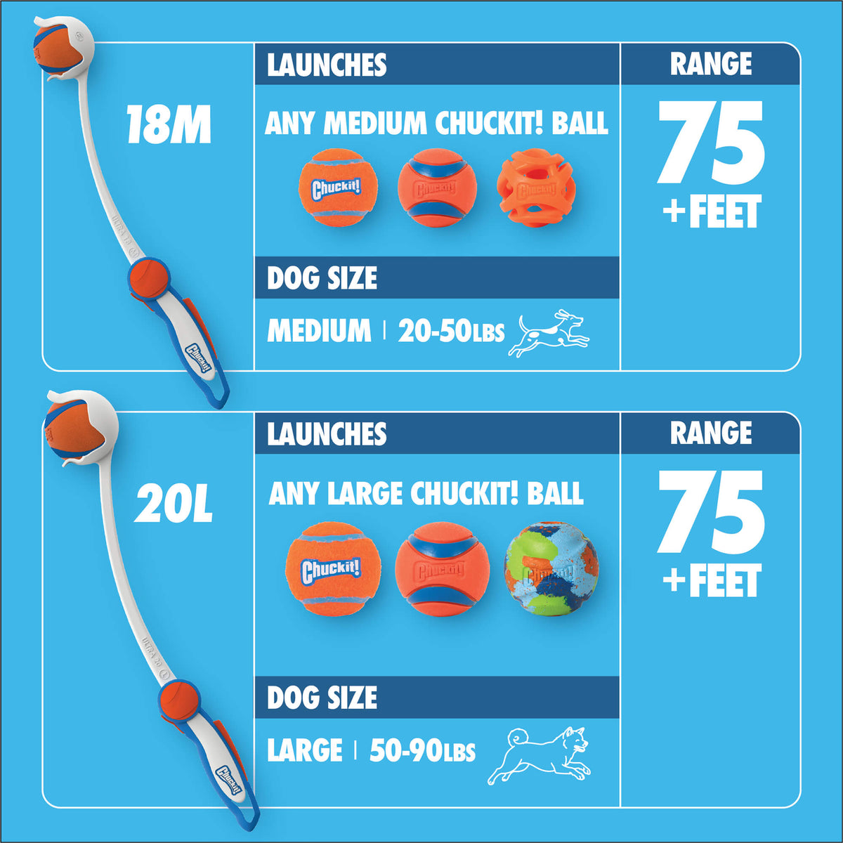 Chuckit! Ultra Launcher with Ultra Ball 18M